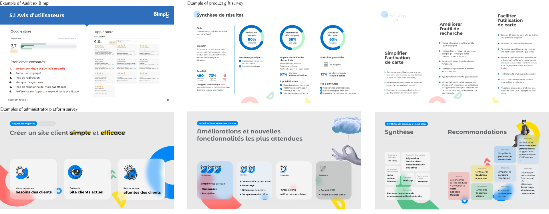 ux research